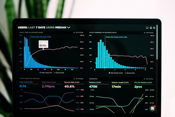 Performance analytics dashboard with metrics and charts