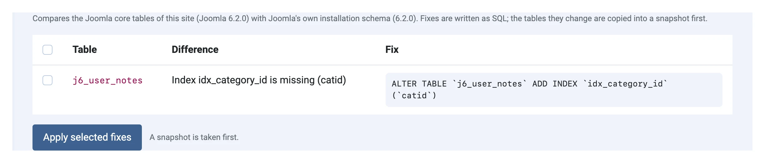 Schema check finding a missing index