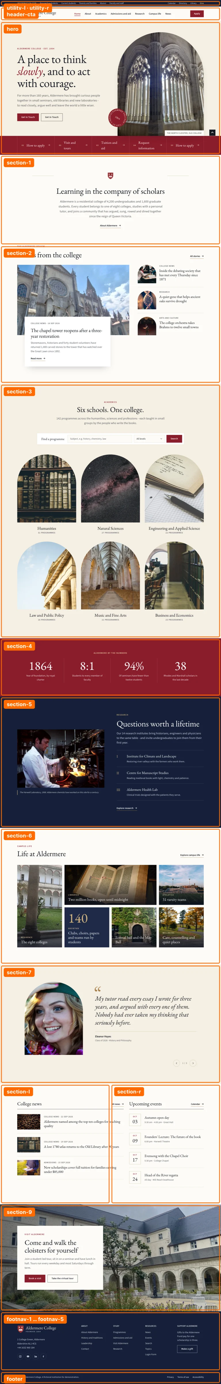 Module positions on the PX University home page