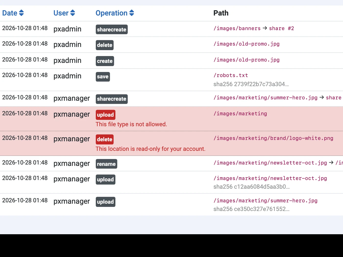 PX File Pro: Know who changed which file, and when