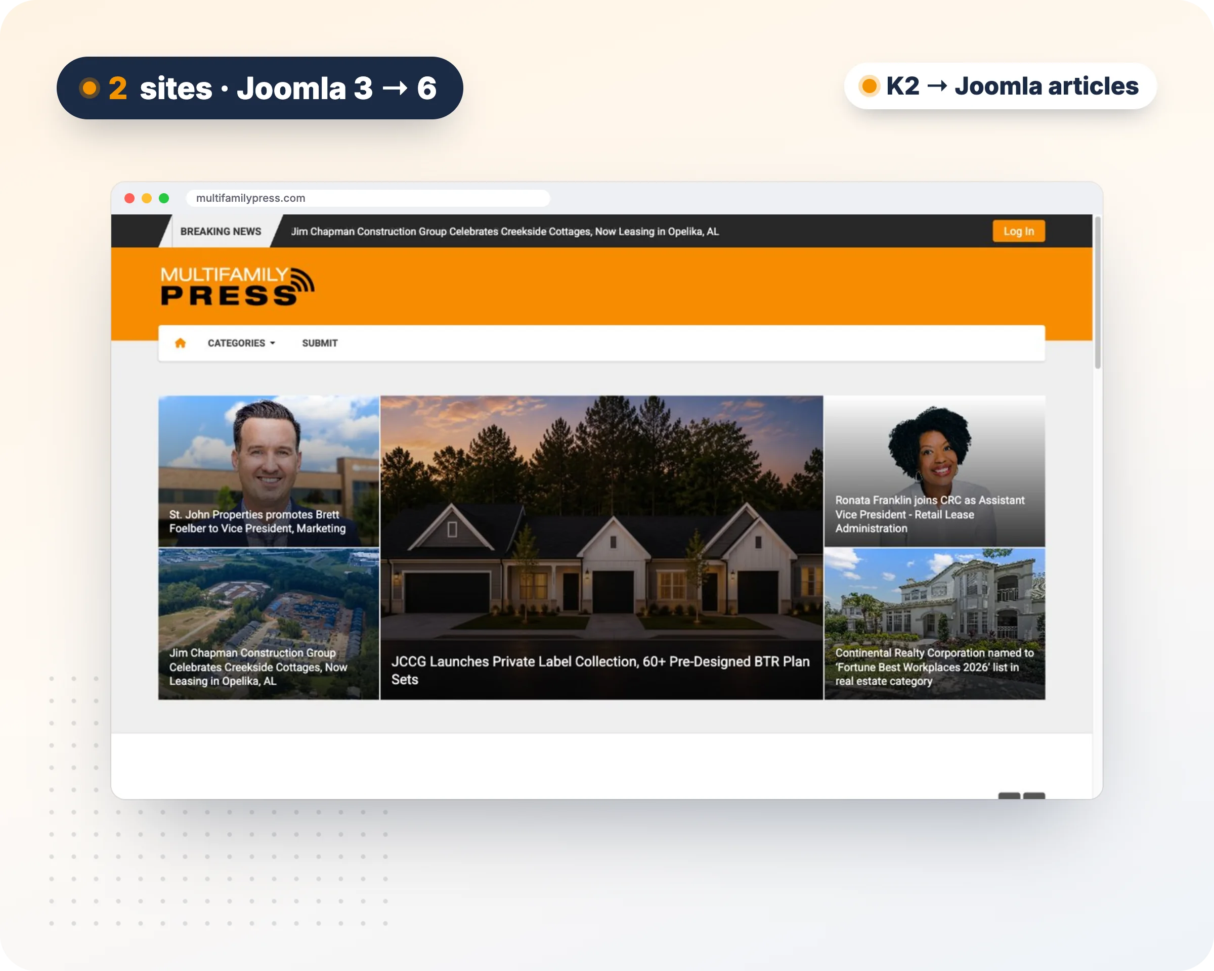 Multifamily Insiders network: apartmentassociations.com and multifamilypress.com on Joomla 6